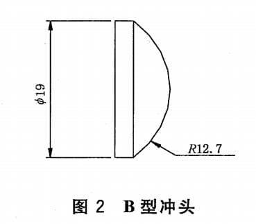 B型沖頭